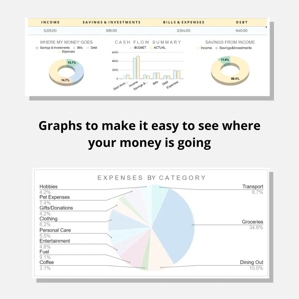 Google Sheets income and expense tracker