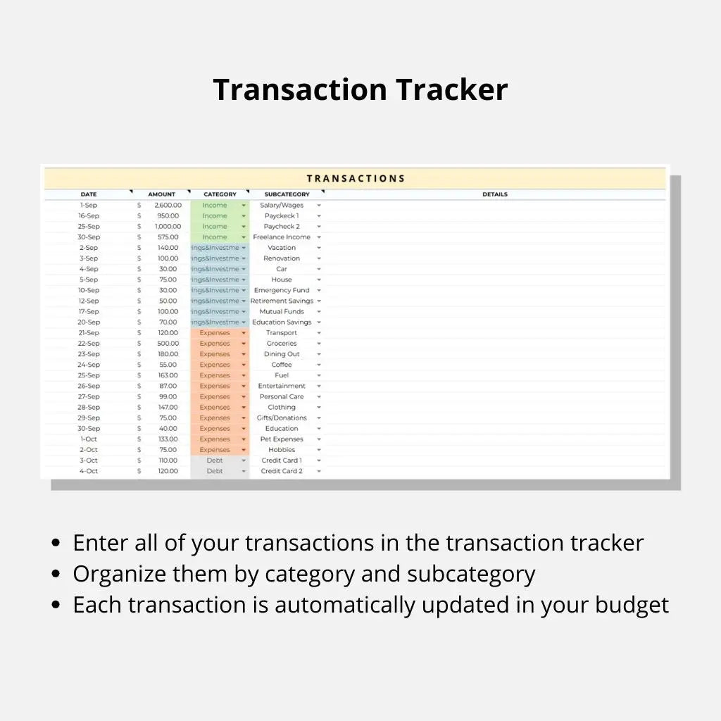 Google Sheets budget template transaction log