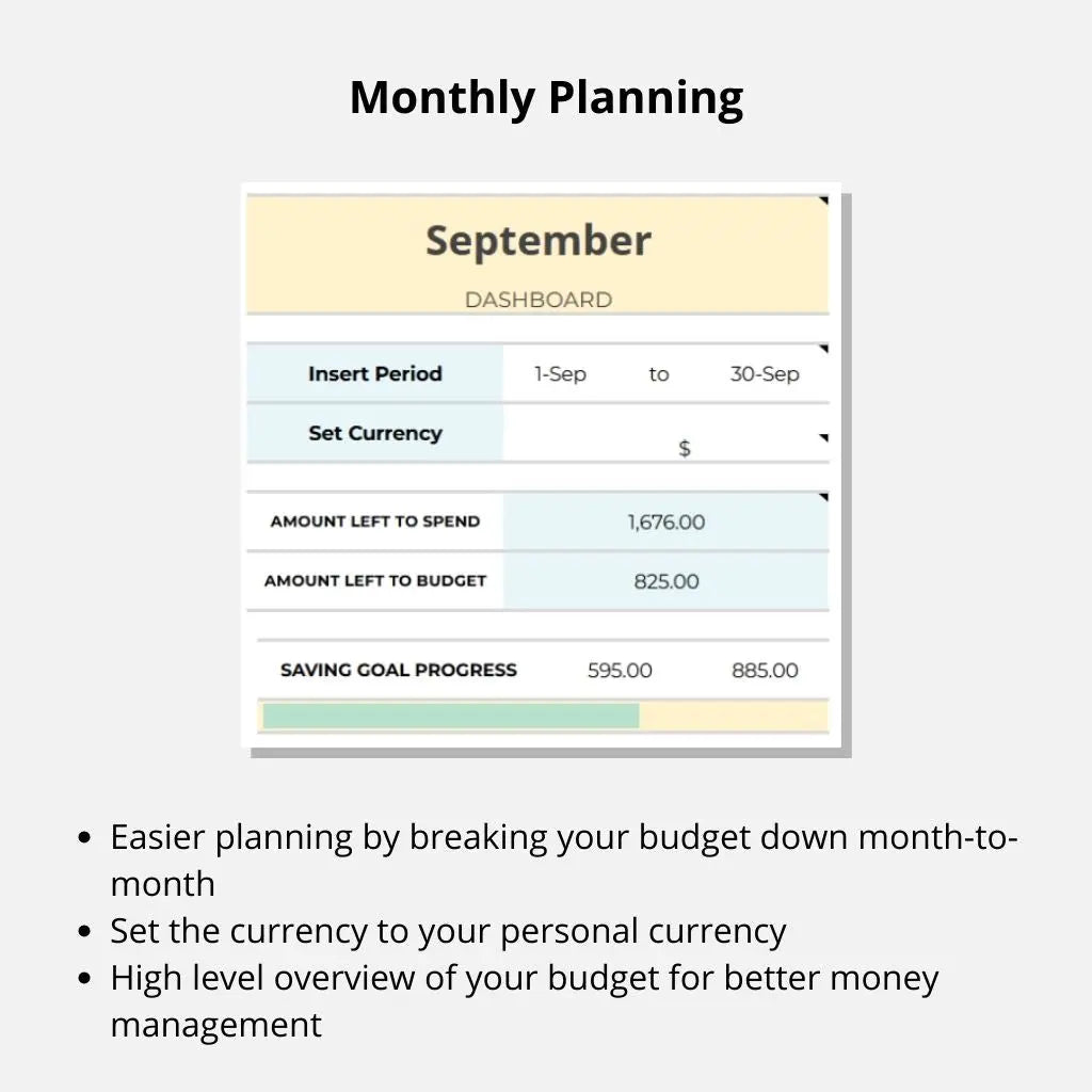 Google Sheets budget dashboard