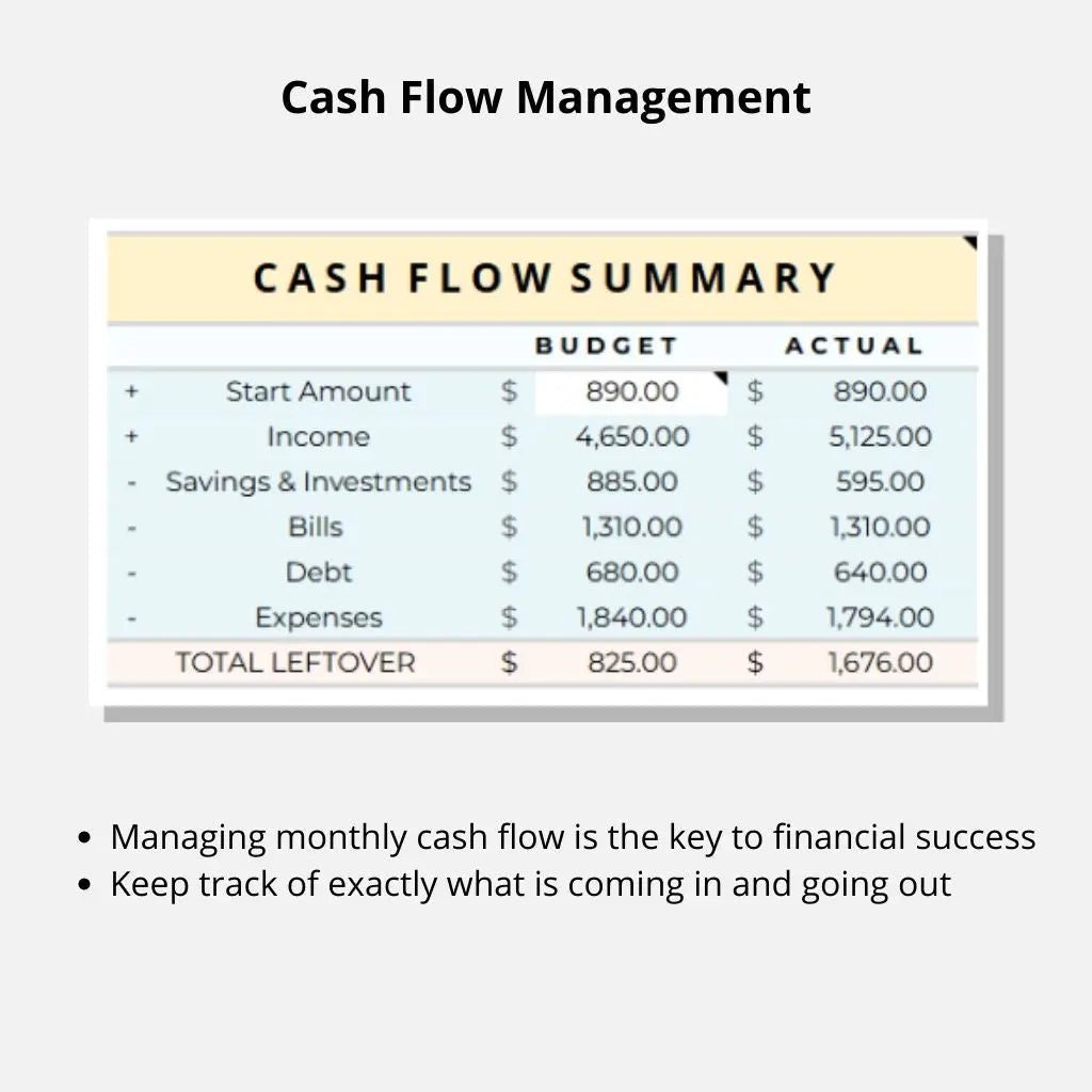 Google Sheets cash flow management