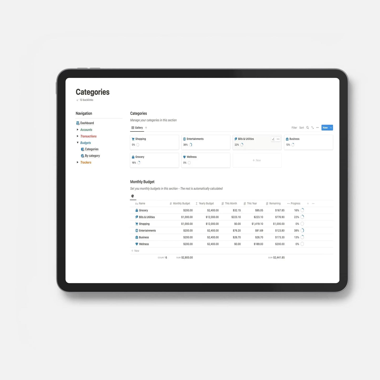 budget expense categories