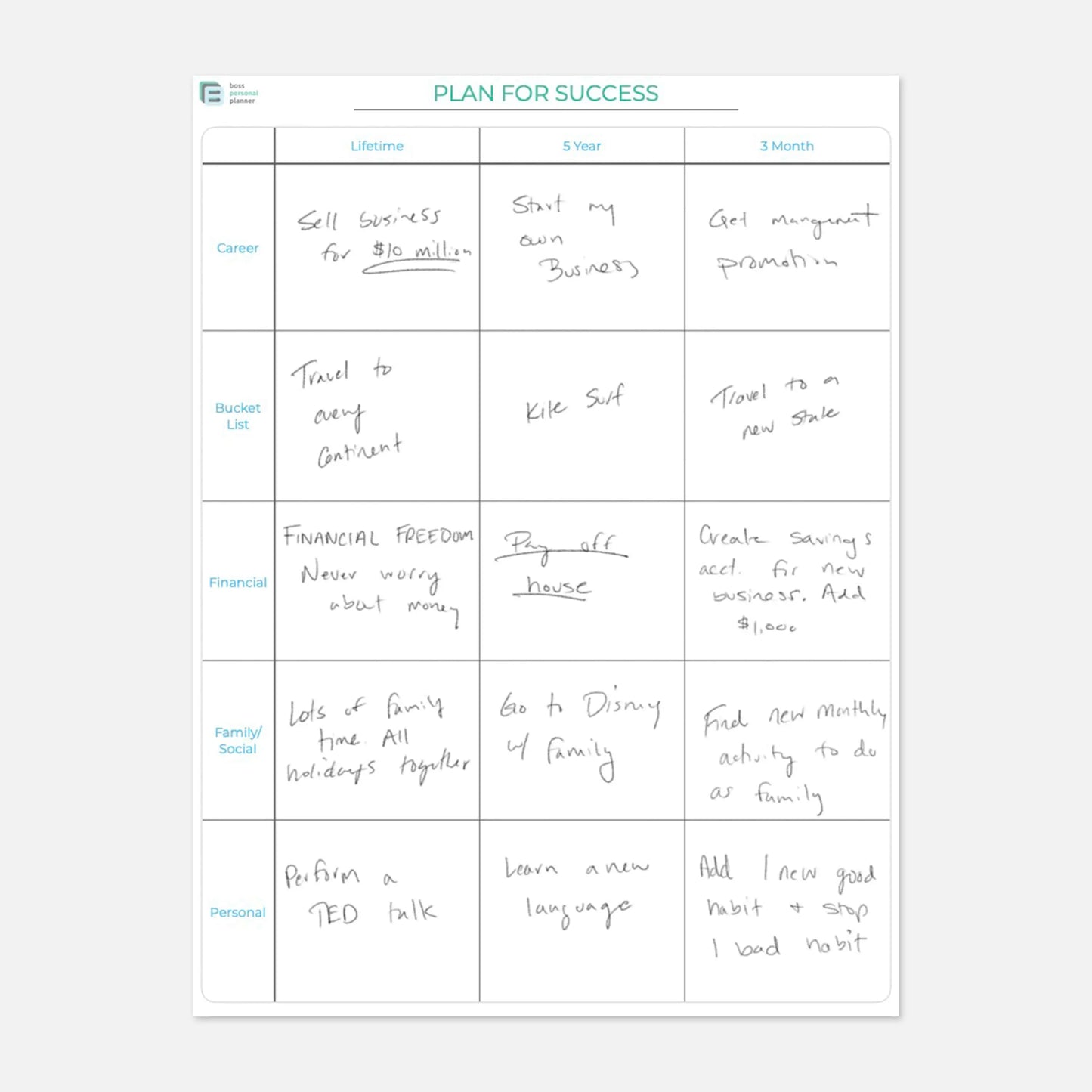 important things planner, plan for success