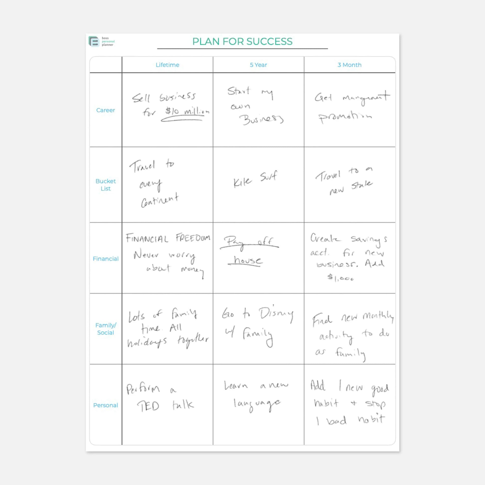 printable planner goal setting template