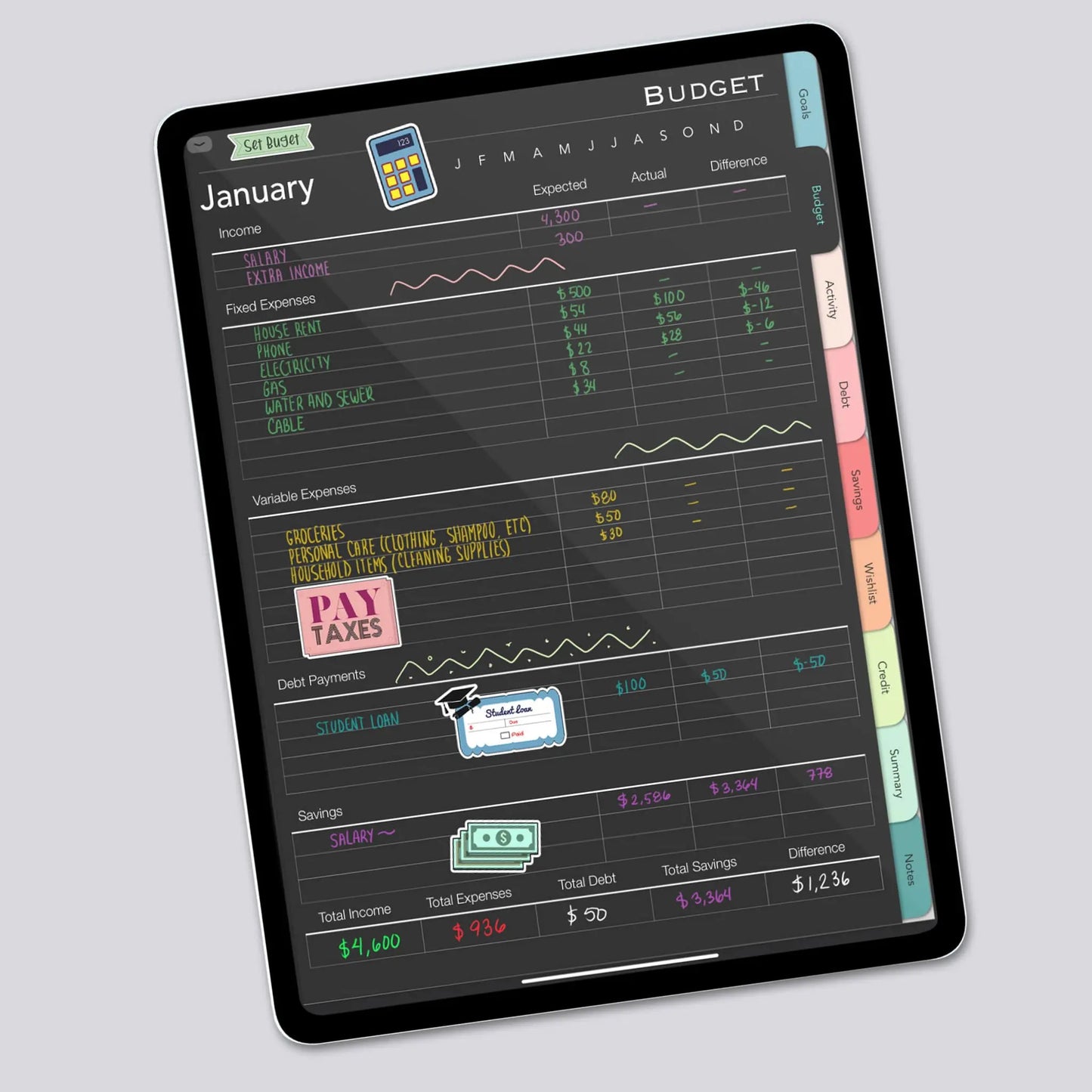 budget digital stickers