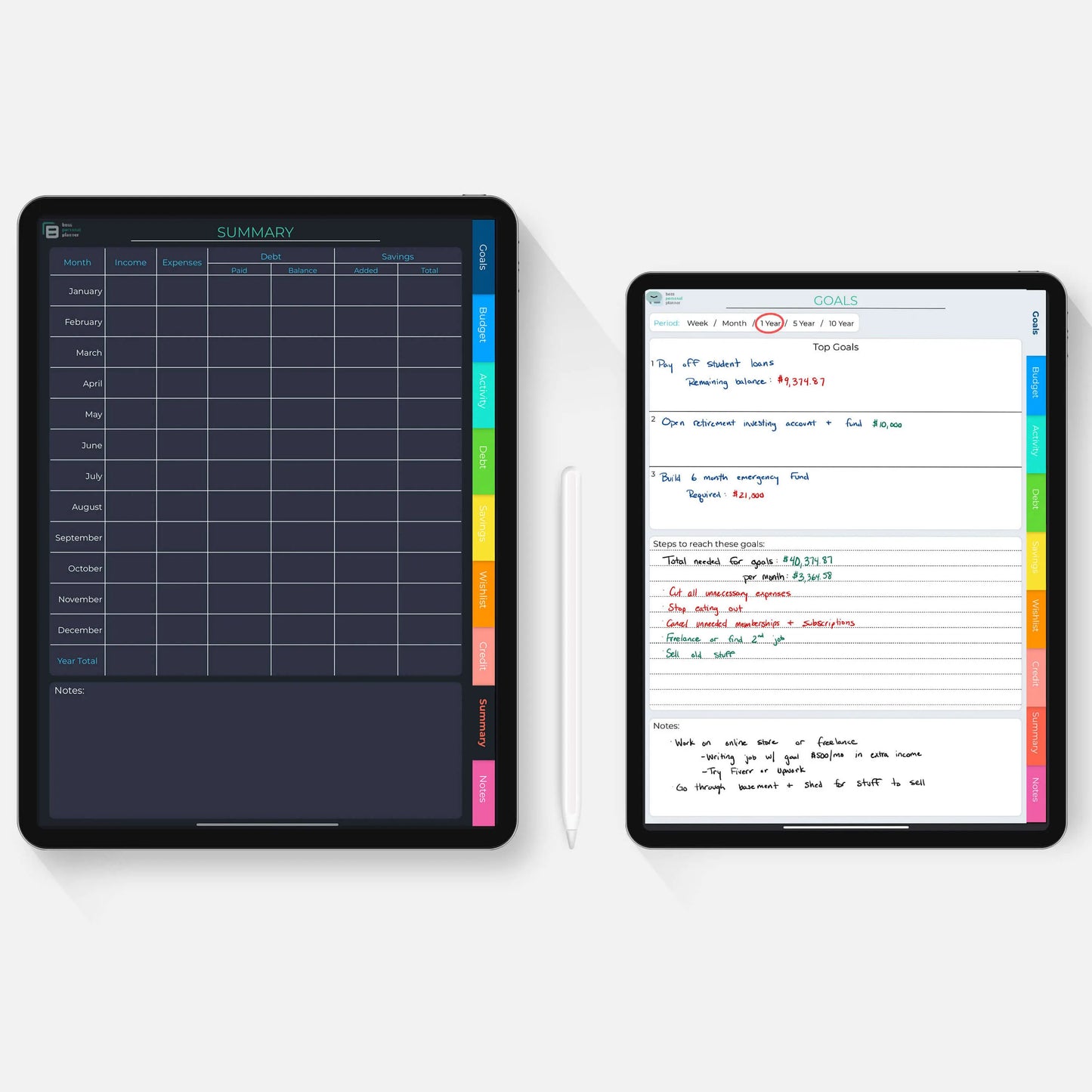 Personal finance goals and summary for budget planner