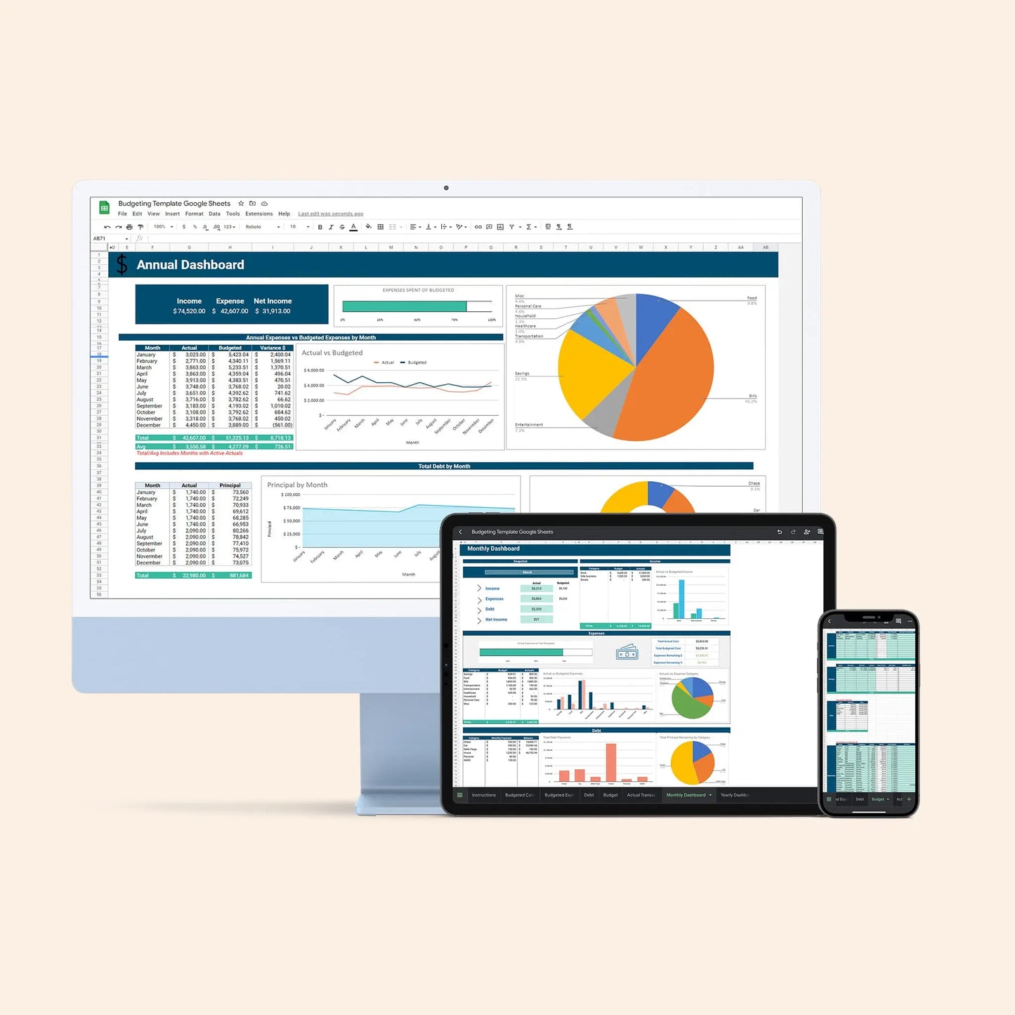 google sheets budget template dashboard