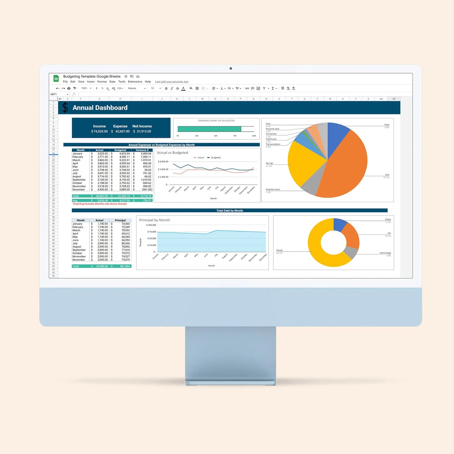 annual budget planner for google sheets