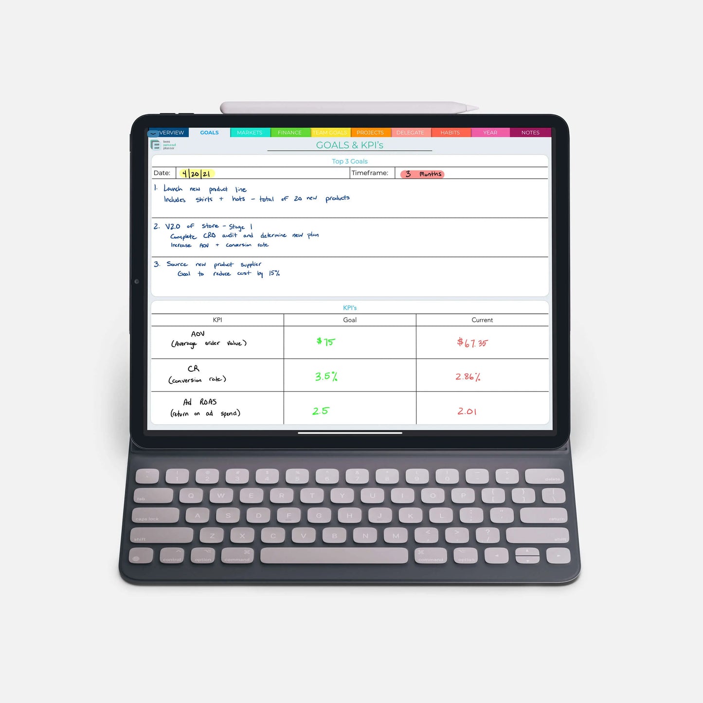 digital business planner kpi and goal manager