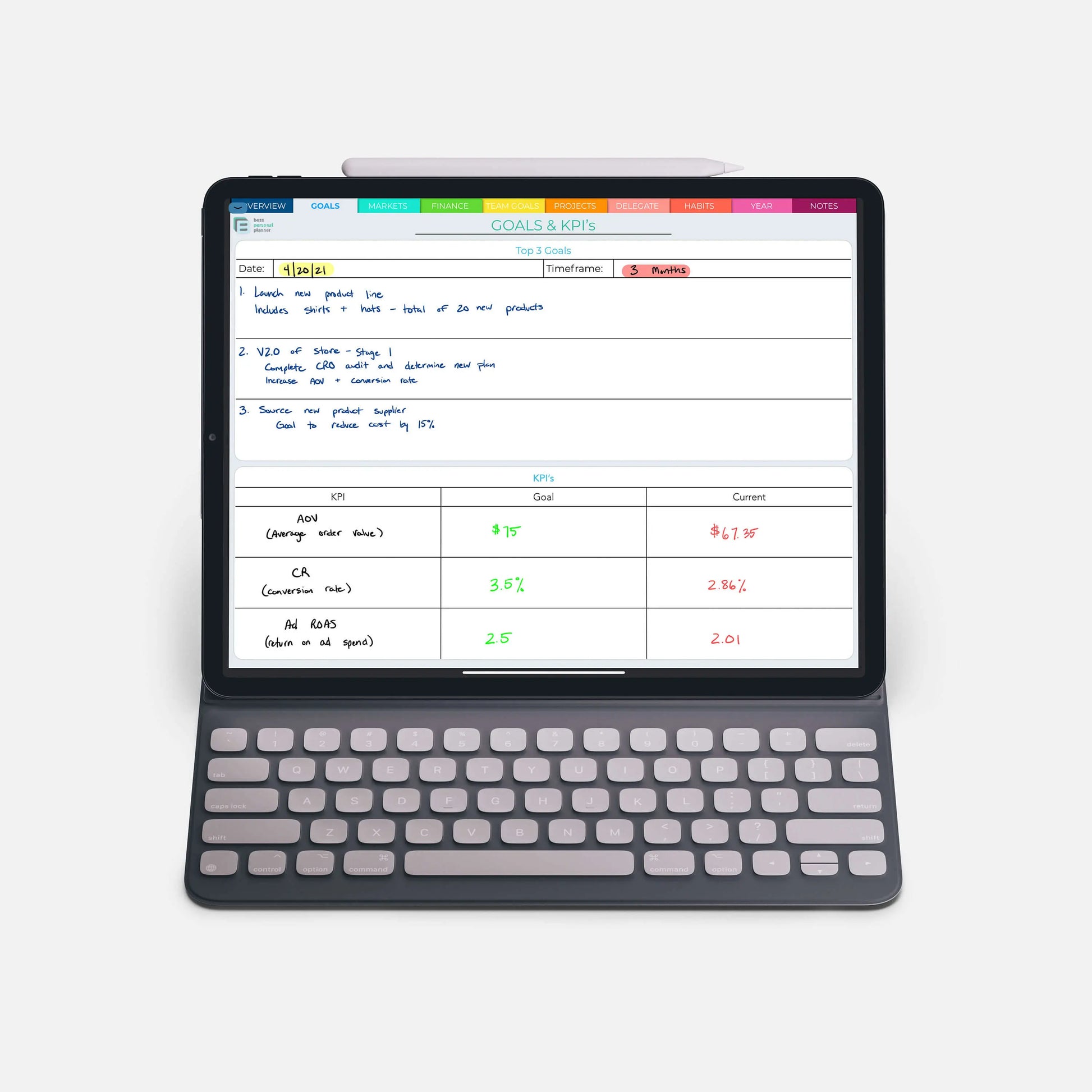 digital business planner kpi and goal manager