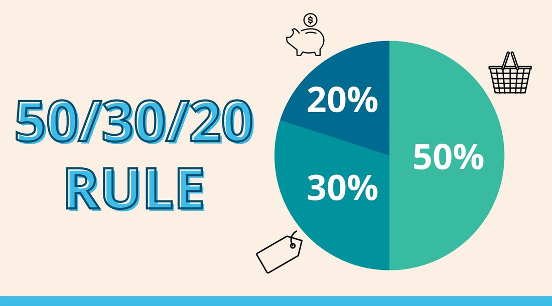 50 30 20 rule to reach financial goals