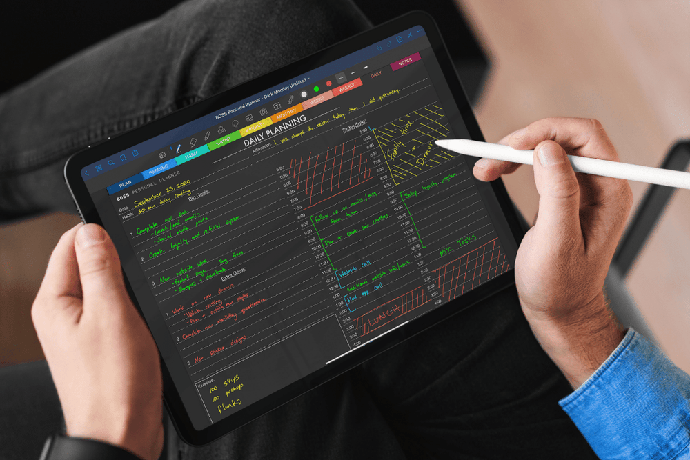 Best Digital Planners for GoodNotes & Personal Planners – Boss Personal ...