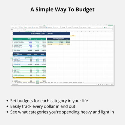 Zero Based Budget Spreadsheet