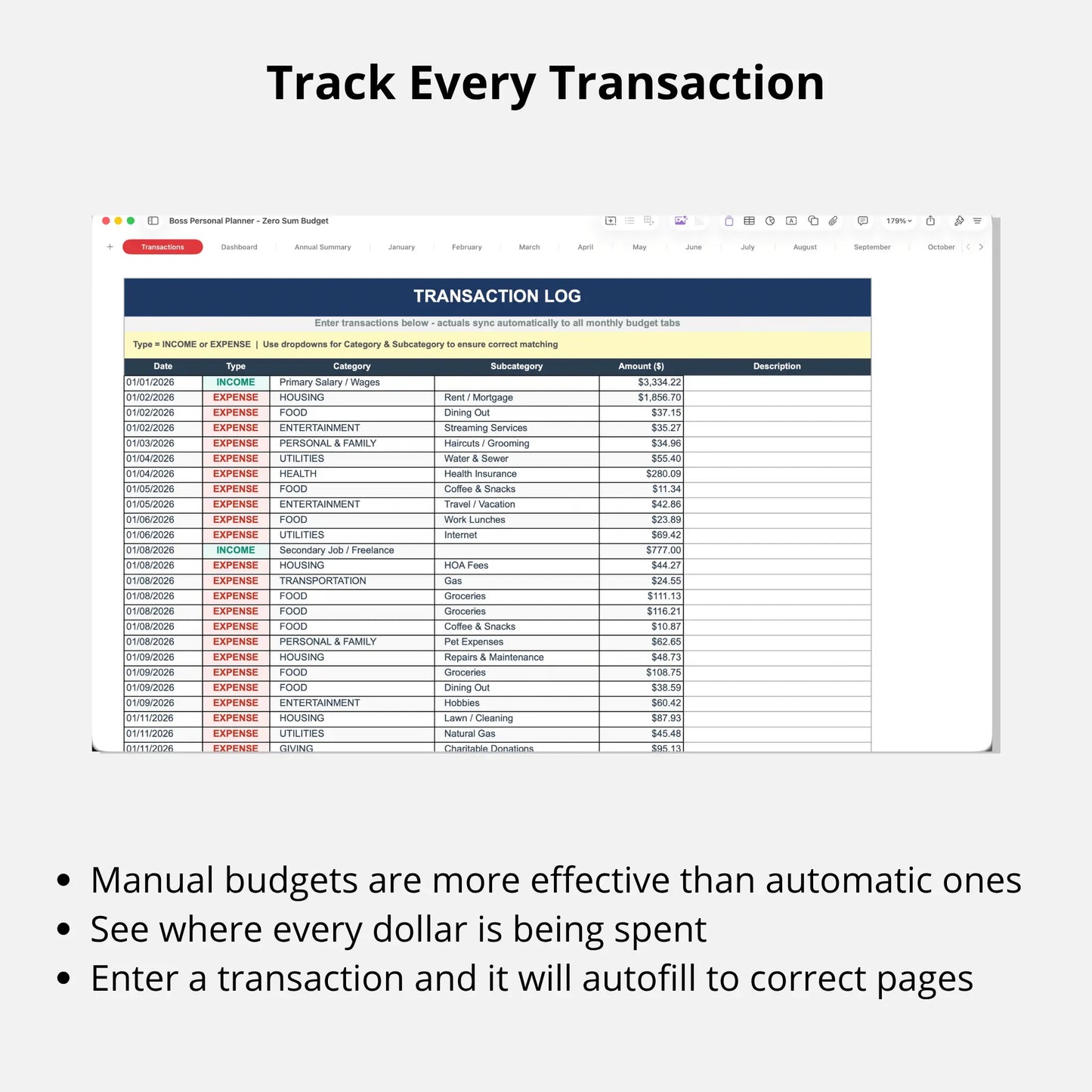 Zero Based Budget Spreadsheet