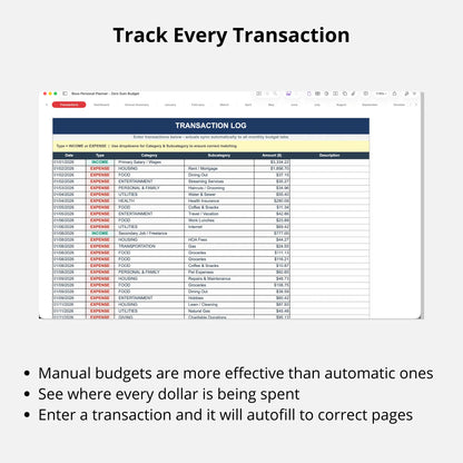 Zero Based Budget Spreadsheet