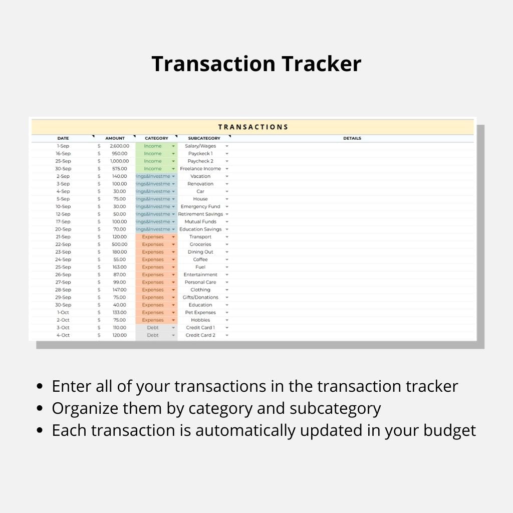 Annual Budget Spreadsheet for Google Sheets