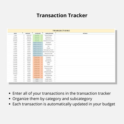 Annual Budget Spreadsheet for Google Sheets