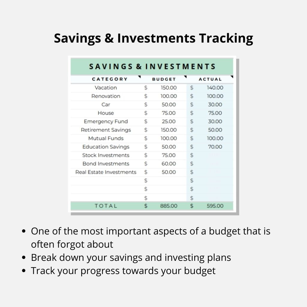 Annual Budget Spreadsheet for Google Sheets