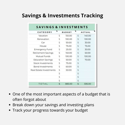 Annual Budget Spreadsheet for Google Sheets