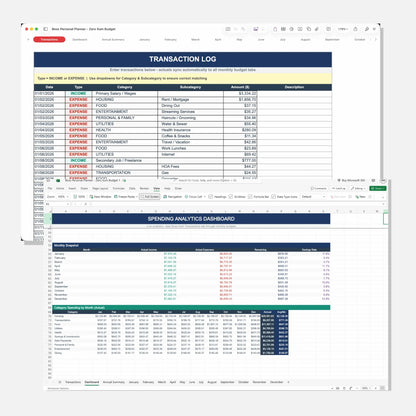 Zero Based Budget Spreadsheet