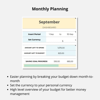 Annual Budget Spreadsheet for Google Sheets