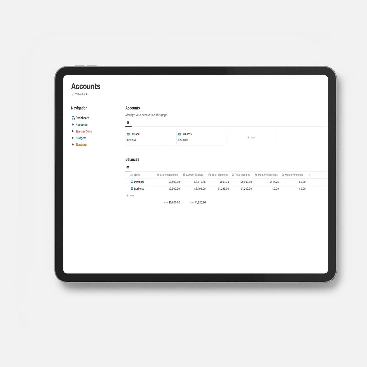 notion budget dashboard